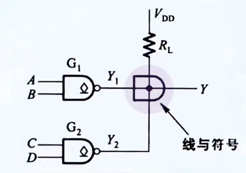 漏極開(kāi)路門(mén)電路符號(hào) OD門(mén)
